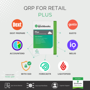QRP Retail PMG